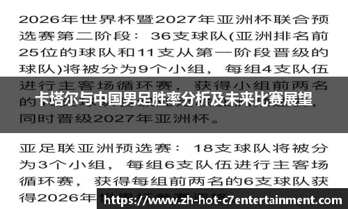 关键词2