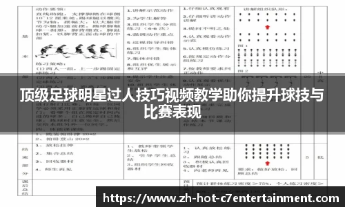 顶级足球明星过人技巧视频教学助你提升球技与比赛表现